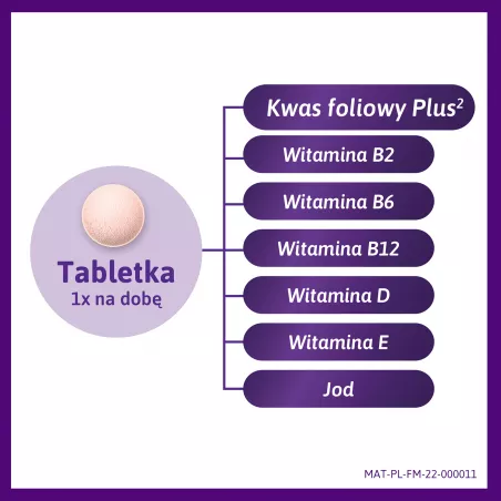 Femibion 0 Planowanie ciąży x 28 tabletek ( data ważności 31.03.2024 ) witaminy wspomagające PROCTER & GAMBLE HEALTH POLAND S...