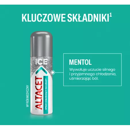 Altacet Ice spray x 130 ml ( data ważności 30.06.2026 ) stłuczenia i siniaki ICN POLFA RZESZÓW S.A.