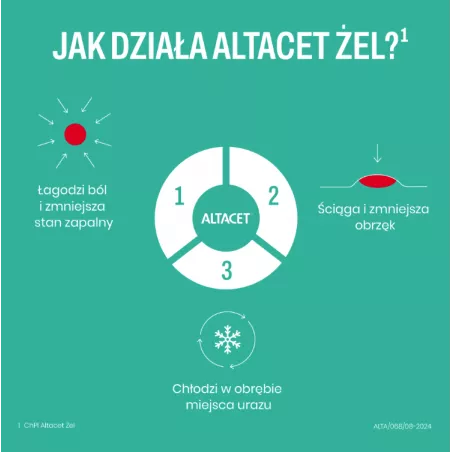 Altacet żel x 75 g stłuczenia i siniaki LEK S.A.